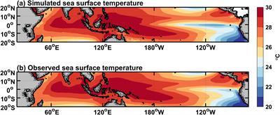 Representing ocean biology-induced heating effects in ROMS-based simulations for the Indo-Pacific Ocean